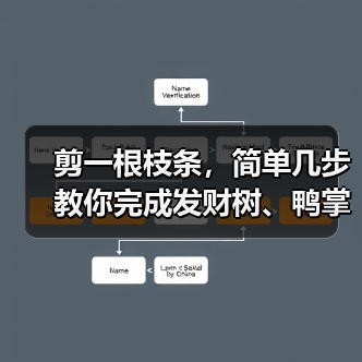 剪一根枝条，简单几步教你完成发财树、鸭掌木的繁殖（图3）