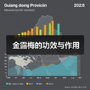 金露梅的功效与作用（图1）
