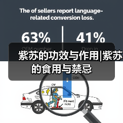 紫苏的功效与作用|紫苏的食用与禁忌（图4）