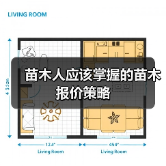 苗木人应该掌握的苗木报价策略（图3）
