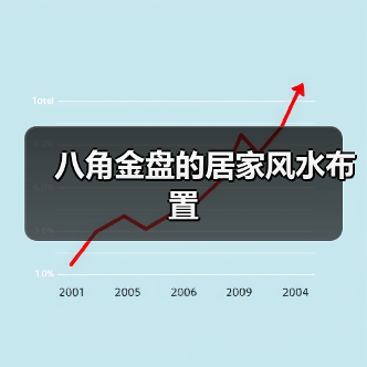 八角金盘的居家风水布置（图2）
