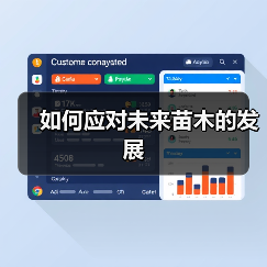 如何应对未来苗木的发展（图4）