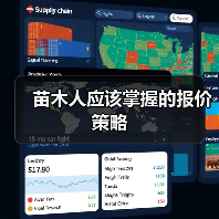 苗木人应该掌握的报价策略（图2）