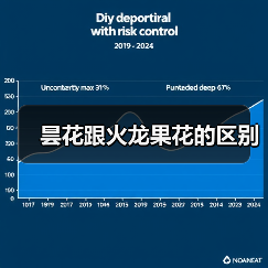 昙花跟火龙果花的区别（图2）