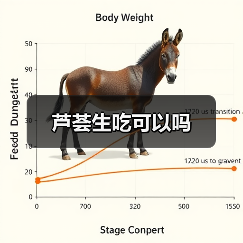 芦荟生吃可以吗（图1）