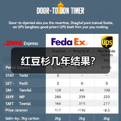 红豆杉几年结果？（图3）