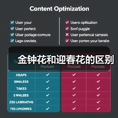 金钟花和迎春花的区别（图2）
