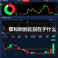草和树的区别在于什么（图2）