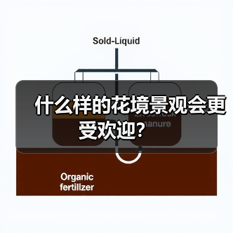 什么样的花境景观会更受欢迎？（图1）