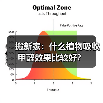 搬新家：什么植物吸收甲醛效果比较好？（图4）