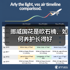 挪威国花是欧石楠，如何养护长得好（图4）