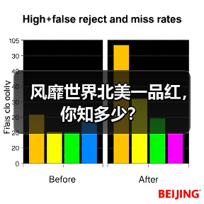 风靡世界北美一品红，你知多少？（图1）