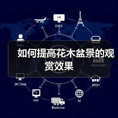 如何提高花木盆景的观赏效果（图1）