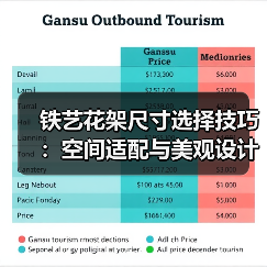 铁艺花架尺寸选择技巧：空间适配与美观设计（图4）